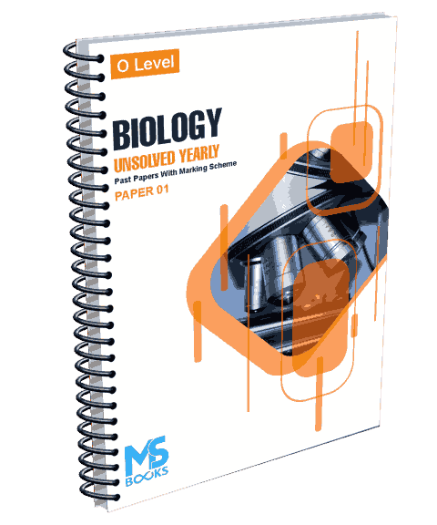 O Level Yearly Unsolved Biology Paper 1 (S18-S23)