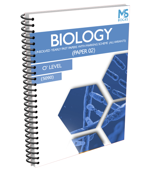 O Level Yearly Unsolved Biology Paper 2 (S14-S23)