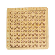 Treehole 3-in-1 Wooden Multiplication Board Game – Educational Math Learning Tool for Kids 36+ months, colorful numbered blocks with flashcards and dice.- board