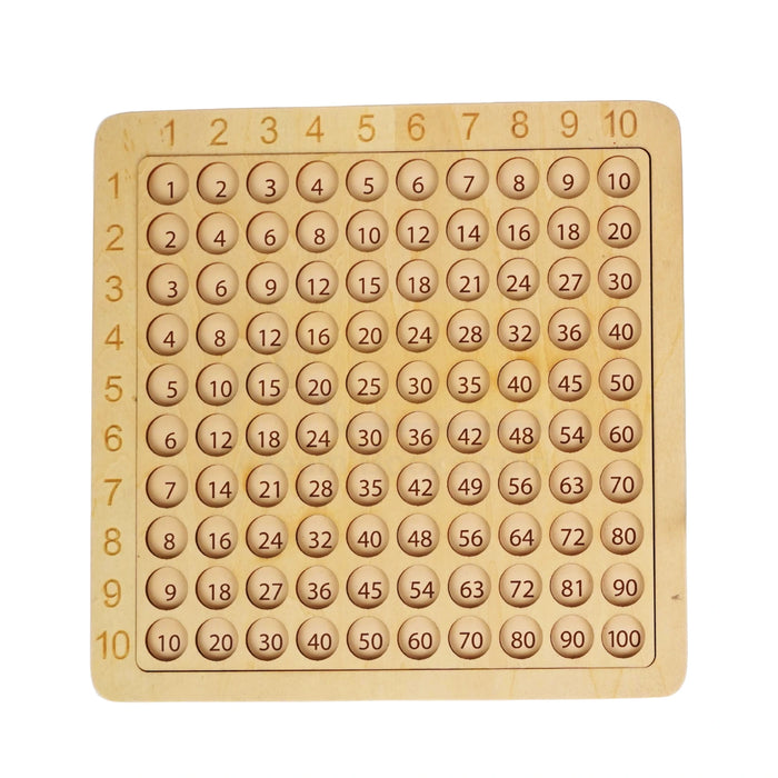 Treehole 3-in-1 Wooden Multiplication Board Game – Educational Math Learning Tool for Kids 36+ months, colorful numbered blocks with flashcards and dice.- board